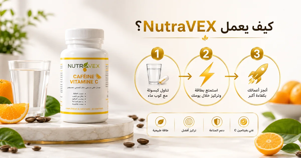 كيف يعمل نوترافكس: تناول قرصاً مع كوب ماء، استمتع بطاقة وتركيز، أنجز مهامك بحيوية